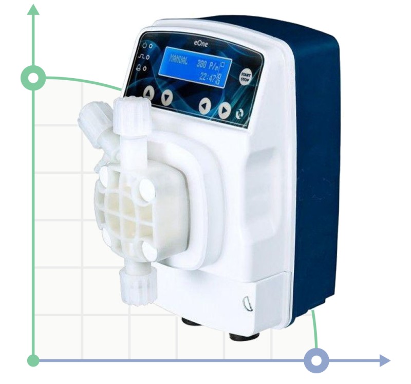 Dosing pump PDE eONE PLUS 07-10 100/250V