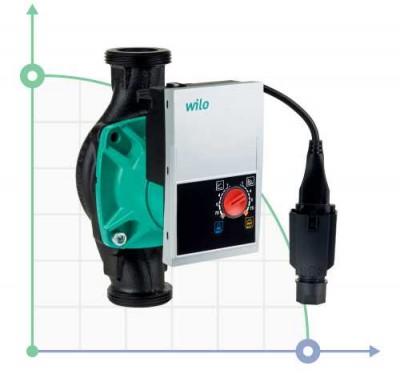 WILO Yonos PICO-STG 15/1-13-130 циркуляционный бессальниковый насос