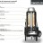 Погружной насос Dreno COMPATTA PRO-EX 50-2/060 T с вихревым рабочим колесом