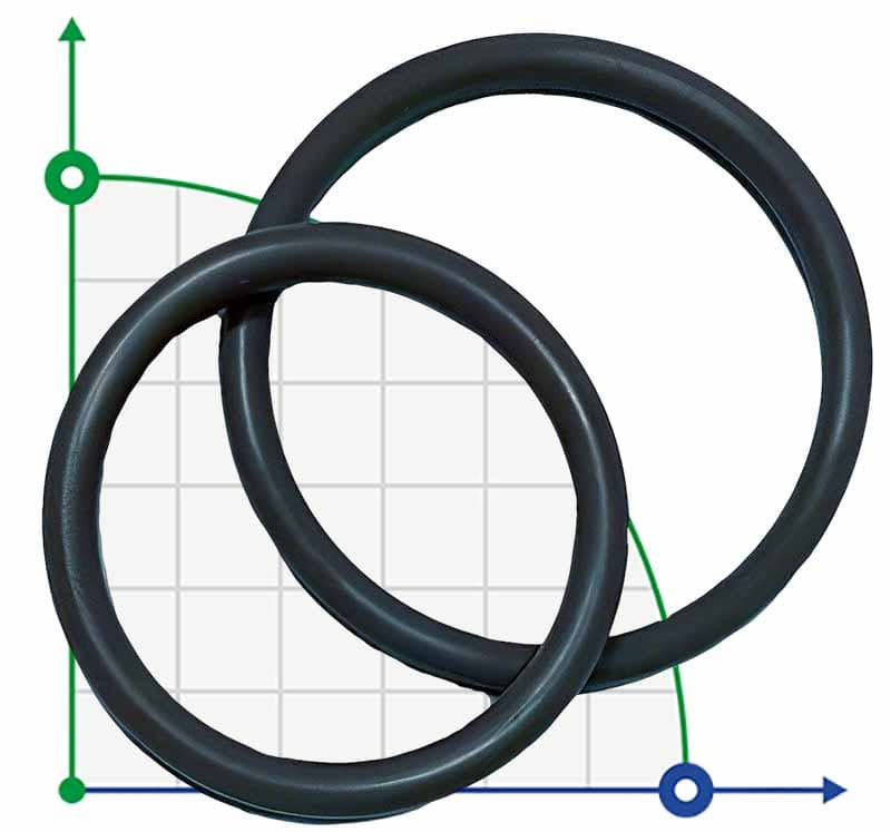 31,8x3,7 EPDM O-Ring aus Äthylen-Propylen-Kautschuk