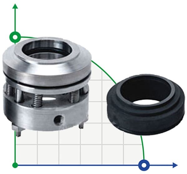 Multi-spring shaft seals R-HG202 30, SIC/CAR, VITON, 304