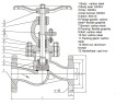 PN16 DN20 Фланцевый вентиль из углеродистой стали, Seal AISI 304