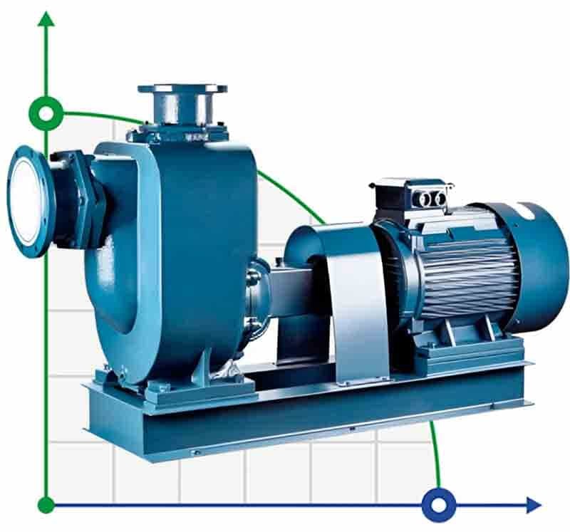 Schmutzwasserpumpe BZWM100-100-15/2, 11kW, 2900 selbstansaugend