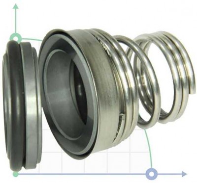 Механическое уплотнение R-BT-FN.NU 25, SIC/SIC, VITON, 304