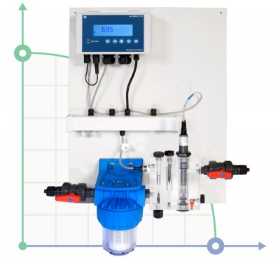 Система регулювання і контролю ETATRON Cl-F P CONTROL PANEL (0-20 ppm) eControl 1