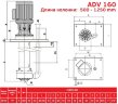 ADV 160/PVDF/1000/10HP/2800/BSP - вертикальний відцентровий насос