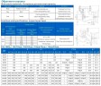 Зворотний фланцевий клапан з чавунним корпусом 19ч16бр DN350 PN16, ГОСТ
