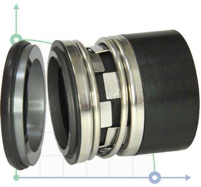 Механическое уплотнение R-2100N 15, CAR/SIC, VITON, 304