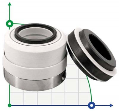 Uszczelnienie pompy R-WB2R 30, SIC/SIC, PTFE, 304