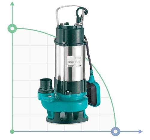 Bomba de drenaje y aguas residuales 0,75kW Hmax 10m Qmax 300l/min AQUATICA (773324)