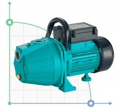 Насос відцентровий самовсмок. 0.8кВт Hmax 40м Qmax 60л/хв