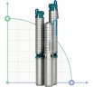 ECV 6-16-50 stainless well pump