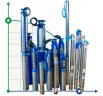 ECV 6-16-50 stainless well pump