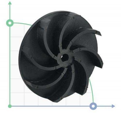 Arbeitsrad für 773238 Aquatica, 773238016