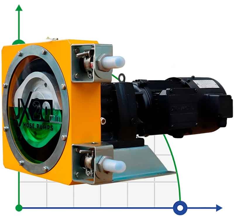 Индустриальный шланговый насос JXHIN-20-SS-NBR-P, 391 л/час, 0,55 кВт, 10 бар, 380В