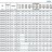 Консольный насос для градирни BS4 100-400/370 (140/47,5), 37kW, 1450 без двигателя