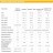 Инертные керамические шары DURANIT® D-99, 3/8, VFF