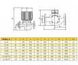 Kreiselpumpe für einen Kühlturm JL 100-10