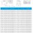 TKHWB 50/100-1.1/2 (12,5/12,5), 1,1 kW, AISI 304, 2900, Ex насос нержавеющий горизонтальный