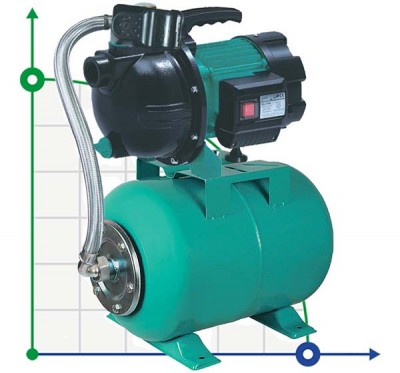 Stacja 1.2 kw Hmax 48m Qmax 80l / min (samozasysająca pompa ze stali nierdzewnej) 24L AquaticaLEO Ukraina