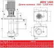 ADV 160/PVDF/1250/10HP/2800/BSP - pompe centrifuge verticale