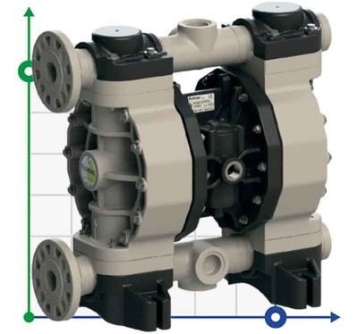 Пневматичний мембранний насос для фарби PHOENIX P170 PP HYTREL+PTFE, 170 л/хв