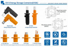 JC-CN14-S-01-LM, 350A, 1500V DC battery socket connector, nut type, orange