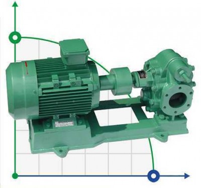 Шестеренчатый насос для масла KCB200-CCO/1/4/C