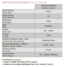 Мембранний електромагнітний насос-дозатор PDE HC151+ CL(J) M70 240V PVDF-CE-VT, 1,8-14 л/год, 20-1 бар