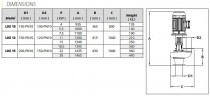 Veneroni LKE 15, 22 kW,360 m3/h Trockenpumpe