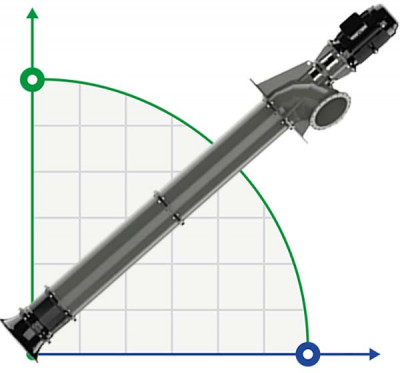 Pompe à hélice à flux axial EVN 30A-2/30-1500/2.5 V01 avec moteur de 30 kW
