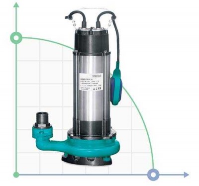 Pompe de drainage et d'eaux usées 1,5kW Hmax 22m Qmax 270l/min AQUATICA (773327)