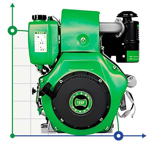 Entraînement diesel PTO PD 178, 3,7kW, 3000rpm en remplacement du moteur électrique
