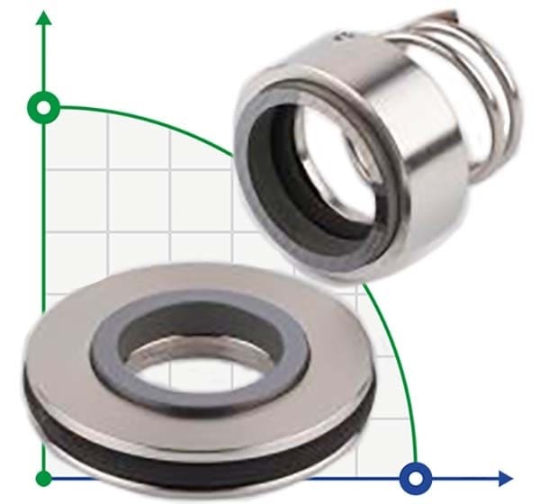 Торцевое уплотнение ALLWEILER R-M3.ALW 20, CAR/SIC, VITON, 304