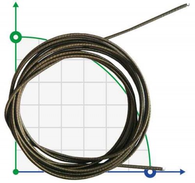 Вал гибкий для полупогружных насосов Aquatica (772602026)