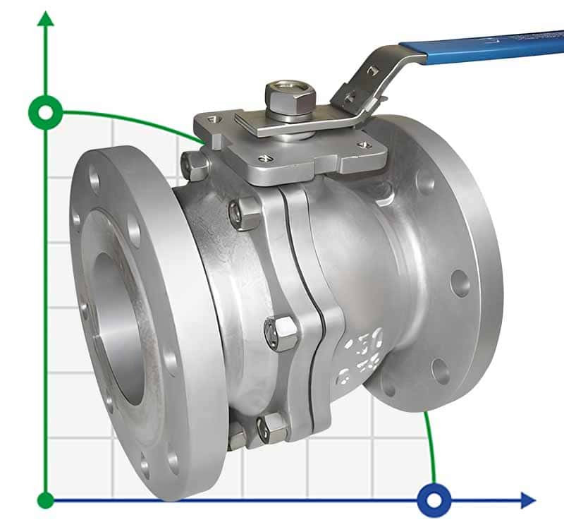PN16 DN80 Robinet à bille en acier inoxydable AISI 304, Seat PTFE