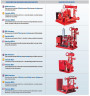 Automatisches elektrisches Feuerlöschpumpwerk BEEJ 1250/9-180-15 (79 l/s, 90m, 132kW)