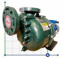 Насос химический QHB-40032 GFRPP, 520L/min, 19m, 380V, ABLE Motor, центробежный самовсасывающий