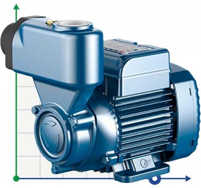 Pompe vortex Pedrollo PKSm 60