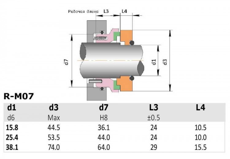 Уплотнение механическое Inoxpa R-M07 1, SIC/CAR, EPDM, 304