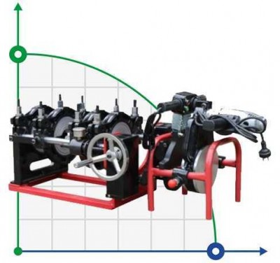 63-200-WM-10 Stumpfschweißgerät für PE-Rohre