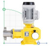 BSX 2/40 AISI 316 Kolbendosierpumpe