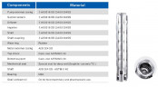 Глубинный скважинный насос 6SP17/29, 18,8kW, 380V (замена ЭЦВ 6-25-140)