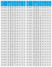 IHG TKHG 25/110-0.55/2 (4/15), 0,55 kW, AISI 304, bomba en línea de acero inoxidable 2900