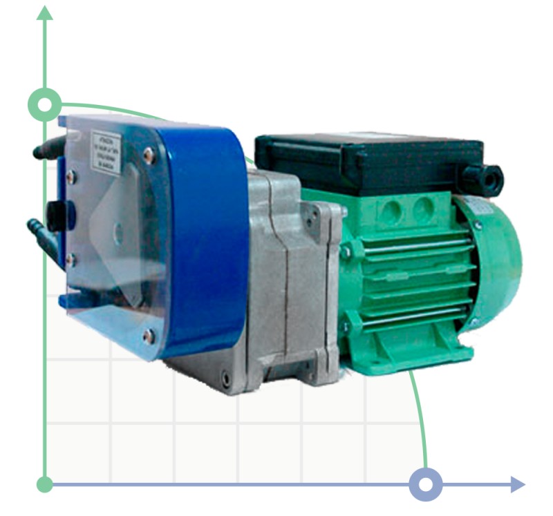 Peristaltische Pumpe MP-6.118,12