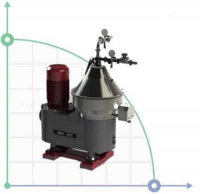 MBA 5433 сепаратор мінеральних продуктів