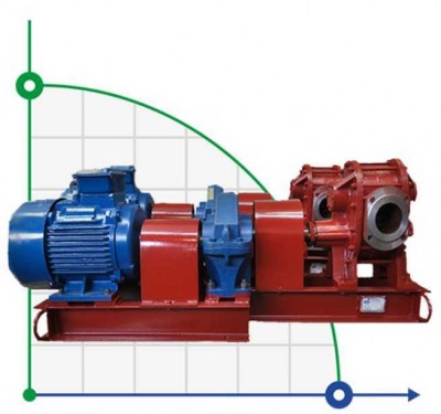 Пищевой насос для патоки П6-ППВ