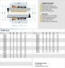 Ущільнення валу R-502B 22, CAR/SIC, EPDM, 304