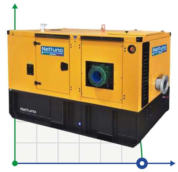 Звукоізольований насос Nettuno PIONEER F100-002DRY