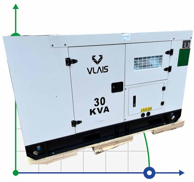 Générateur diesel industriel KDE-3000 avec ATS, moteur Ricardo 30kVA, 24kW, 380V/50HZ type fermé